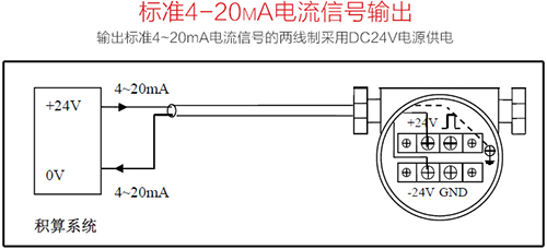 dn125渦街流量計(jì)4-20mA電流信號(hào)輸出接線圖