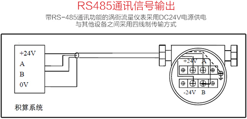 低溫渦街流量計(jì)RS485通訊信號輸出接線圖