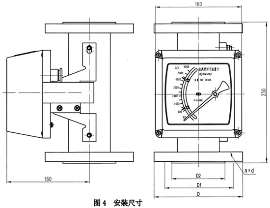 氯化氫流量計(jì)外形圖一