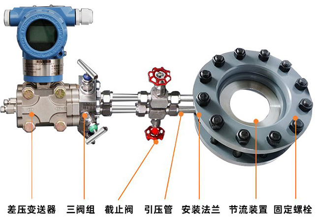 dn80天然氣流量計產(chǎn)品結(jié)構(gòu)圖