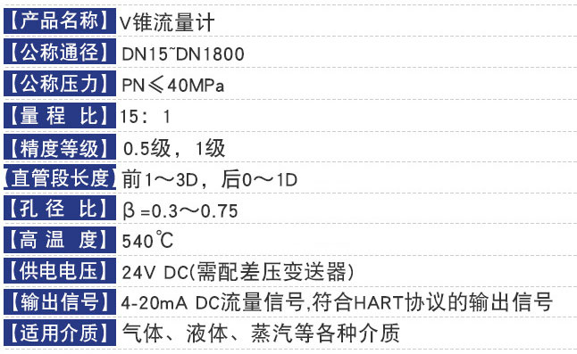 測天然氣流量計(jì)技術(shù)參數(shù)對照表