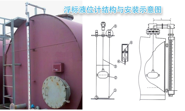 浮標(biāo)液位計現(xiàn)場安裝使用圖