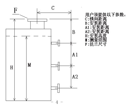 浮標(biāo)液位計選型參數(shù)圖