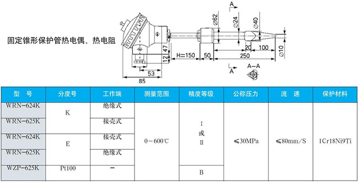 電站測(cè)溫專(zhuān)用熱電偶固定錐形保護(hù)管規(guī)格表