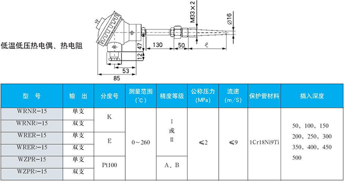 電站測(cè)溫專(zhuān)用熱電偶低溫低壓規(guī)格表