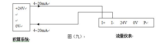 dn40渦街流量計4-20mA電流信號輸出接線圖