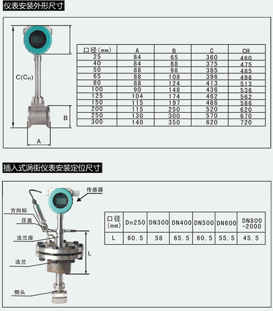 電容式渦街流量計外形尺寸表