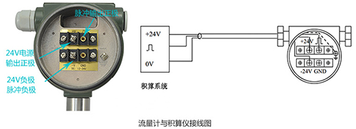 丁烷流量計脈沖信號輸出接線圖