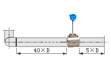 dn80渦街流量計(jì)直管段安裝要求示意圖五