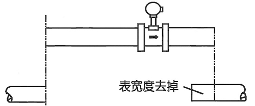 水蒸汽流量計安裝方式圖二