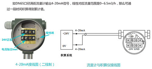 空氣流量表4-20mA電流信號(hào)輸出接線(xiàn)圖