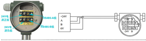 空氣流量表RS485通訊信號(hào)輸出接線(xiàn)圖