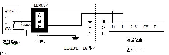 防爆二氧化碳流量計(jì)4-20mA電流輸出型接線圖