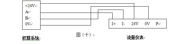 dn600渦街式流量計(jì)RS485通訊信號(hào)輸出接線圖