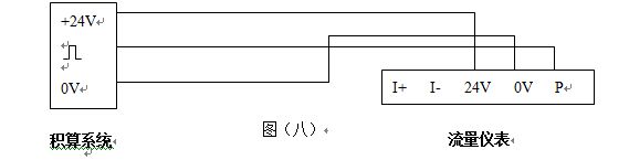 插入式渦街流量計脈沖信號輸出接線圖