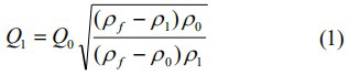 浮子流量計液體標(biāo)況工況換算公式