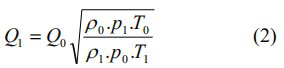 浮子流量計氣體標(biāo)況工況換算公式