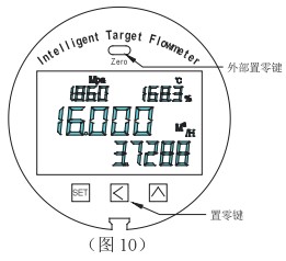 DN400靶式流量計(jì)零點(diǎn)設(shè)置方法